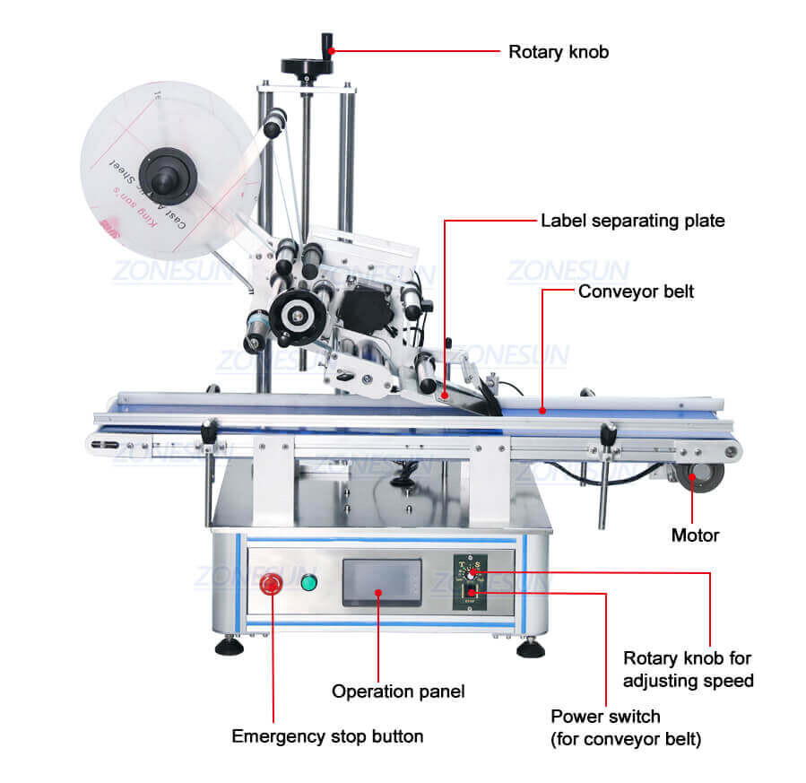 Cosmetic Flat Surface Labeling Machine-ZONESUN TECHNOLOGY LIMITED Cosmetic Flat Surface Labeling Machine-ZONESUN TECHNOLOGY LIMITED
