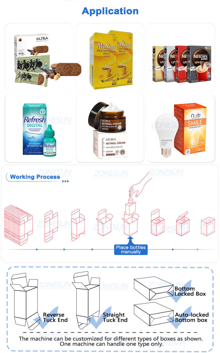 Vertical Cartoning Machine-ZONESUN TECHNOLOGY LIMITED Vertical Cartoning Machine-ZONESUN TECHNOLOGY LIMITED