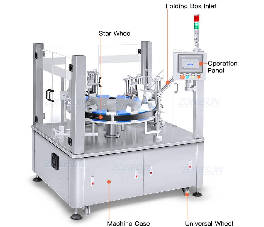 Vertical Cartoning Machine-ZONESUN TECHNOLOGY LIMITED Vertical Cartoning Machine-ZONESUN TECHNOLOGY LIMITED