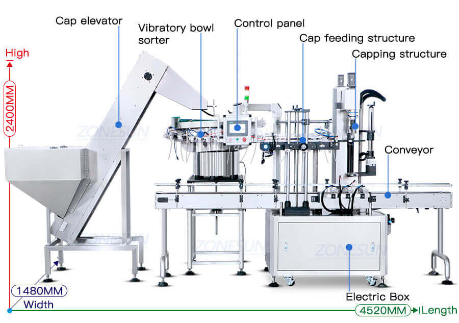 Trigger Pump Spray Caps Capping Machine-ZONESUN TECHNOLOGY LIMITED Trigger Pump Spray Caps Capping Machine-ZONESUN TECHNOLOGY LIMITED