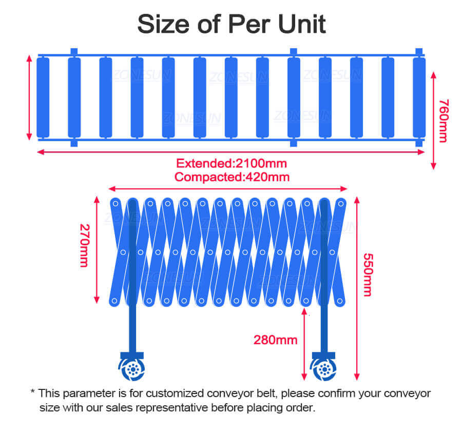 Skate Wheel V-Belt Flexible Conveyor Belt System-ZONESUN TECHNOLOGY LIMITED Skate Wheel V-Belt Flexible Conveyor Belt System-ZONESUN TECHNOLOGY LIMITED