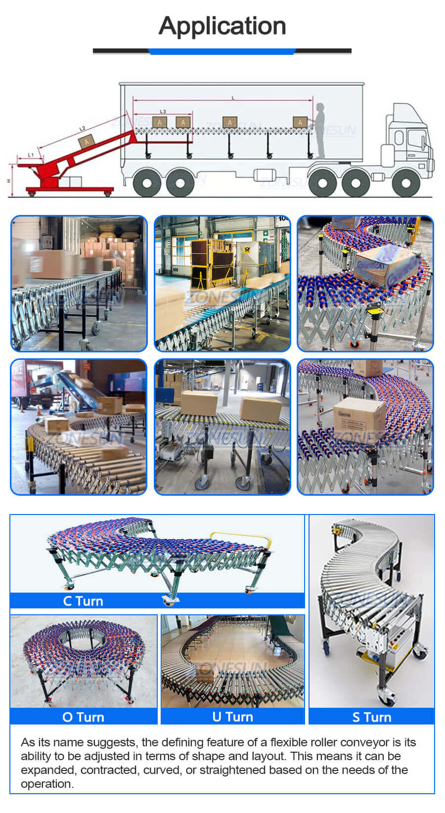 Skate Wheel V-Belt Flexible Conveyor Belt System-ZONESUN TECHNOLOGY LIMITED Skate Wheel V-Belt Flexible Conveyor Belt System-ZONESUN TECHNOLOGY LIMITED