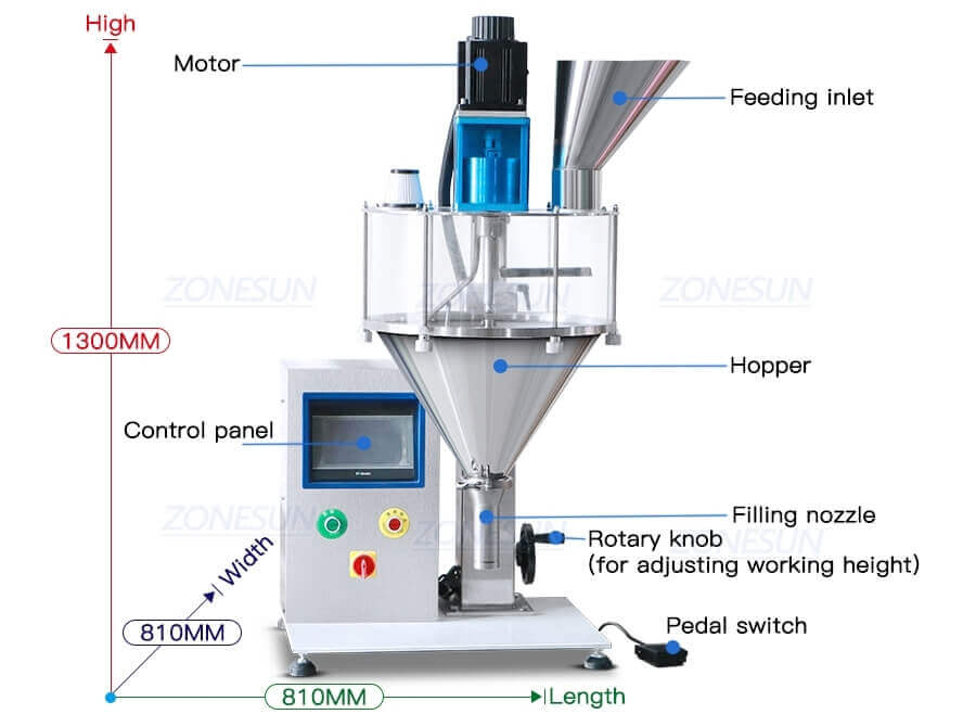 Desktop Cosmetic Powder Filling Machine-ZONESUN TECHNOLOGY LIMITED Desktop Cosmetic Powder Filling Machine-ZONESUN TECHNOLOGY LIMITED