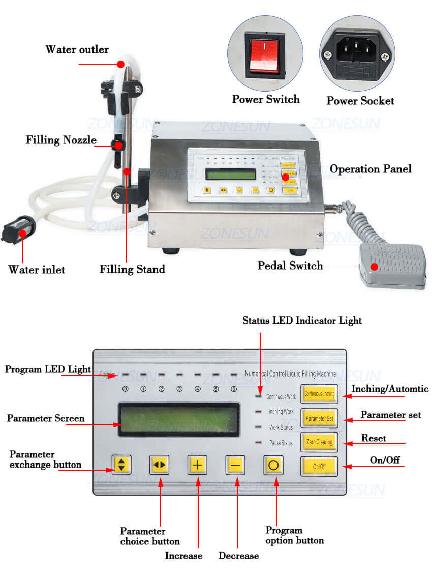 Semi Automatic Cosmetic Liquid Filling Machine-ZONESUN TECHNOLOGY LIMITED Semi Automatic Cosmetic Liquid Filling Machine-ZONESUN TECHNOLOGY LIMITED
