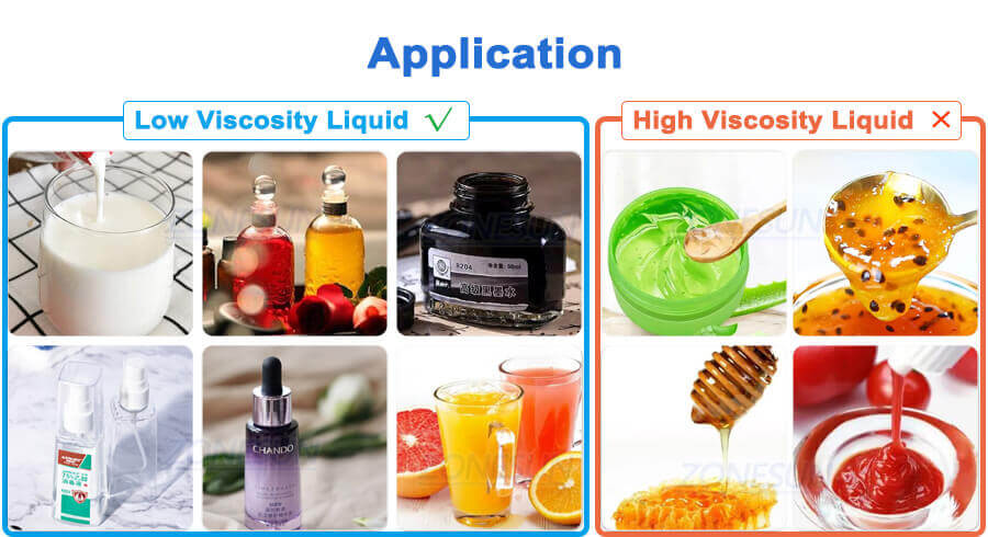 Cosmetic Liquid Weighing Filling Machine-ZONESUN TECHNOLOGY LIMITED Cosmetic Liquid Weighing Filling Machine-ZONESUN TECHNOLOGY LIMITED