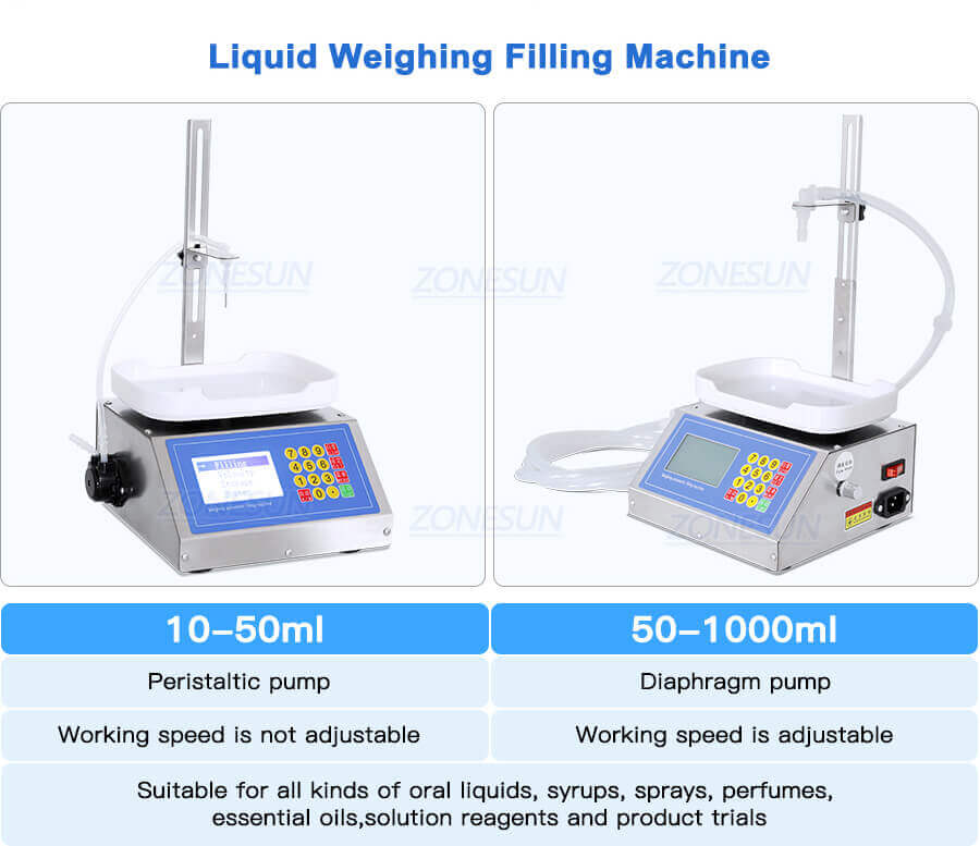 Cosmetic Liquid Weighing Filling Machine-ZONESUN TECHNOLOGY LIMITED Cosmetic Liquid Weighing Filling Machine-ZONESUN TECHNOLOGY LIMITED