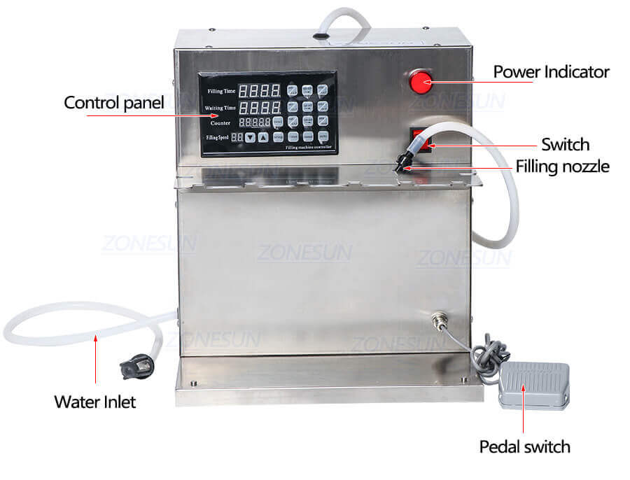Single Head Spout Pouch Filling Machine-ZONESUN TECHNOLOGY LIMITED