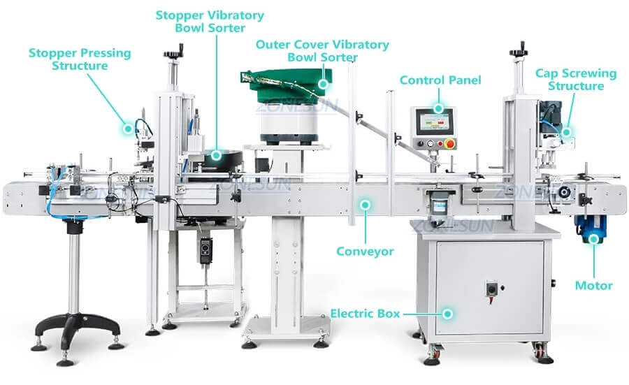 Automatic Bottle Stopper Pressing Cap Capping Machine-ZONESUN TECHNOLOGY LIMITED Automatic Bottle Stopper Pressing Cap Capping Machine-ZONESUN TECHNOLOGY LIMITED