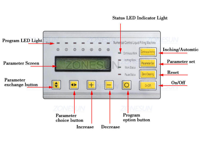Semi Automatic Cosmetic Liquid Filling Machine-ZONESUN TECHNOLOGY LIMITED Semi Automatic Cosmetic Liquid Filling Machine-ZONESUN TECHNOLOGY LIMITED