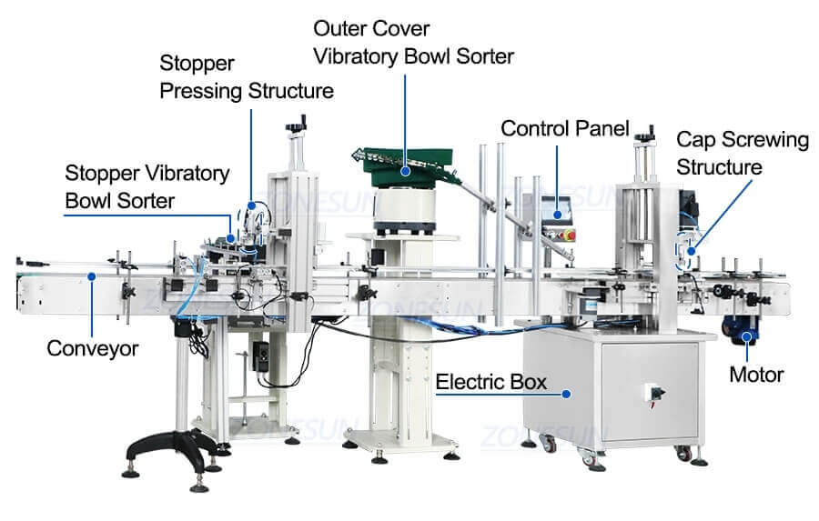 Automatic 10 Heads Air Refresher Liquid filling Production Line-ZONESUN TECHNOLOGY LIMITED Automatic 10 Heads Air Refresher Liquid filling Production Line-ZONESUN TECHNOLOGY LIMITED