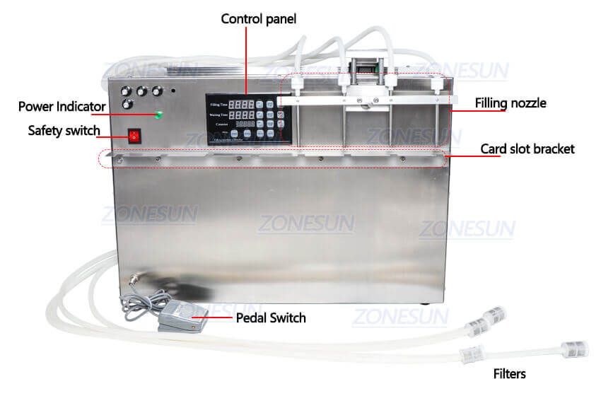 4 Heads Spout Pouch Liuqid Filling Machine-ZONESUN TECHNOLOGY LIMITED 4 Heads Spout Pouch Liuqid Filling Machine-ZONESUN TECHNOLOGY LIMITED