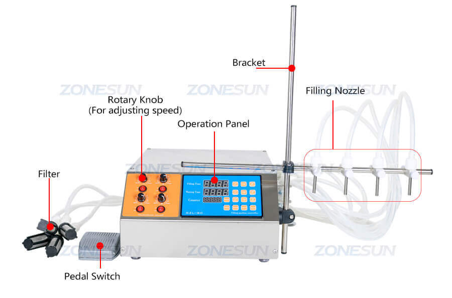 Semi Automatic 4 Heads Peristaltic Pump Cosmetic Liquid Filling Machine-ZONESUN TECHNOLOGY LIMITED Semi Automatic 4 Heads Peristaltic Pump Cosmetic Liquid Filling Machine-ZONESUN TECHNOLOGY LIMITED
