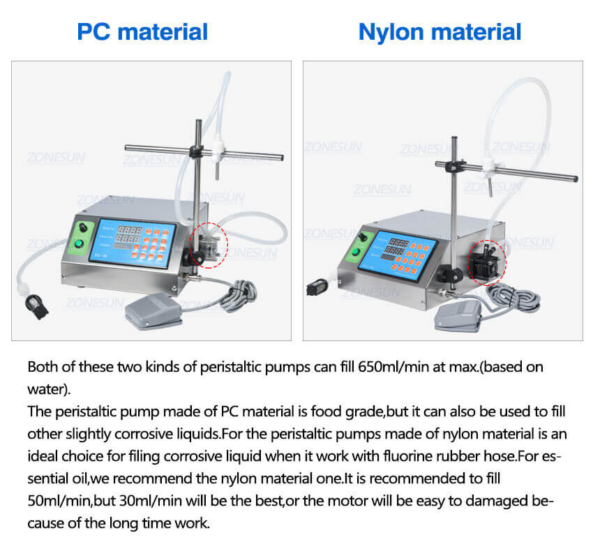 Single Head Peristaltic Pump Filling Machine-ZONESUN TECHNOLOGY LIMITED Single Head Peristaltic Pump Filling Machine-ZONESUN TECHNOLOGY LIMITED