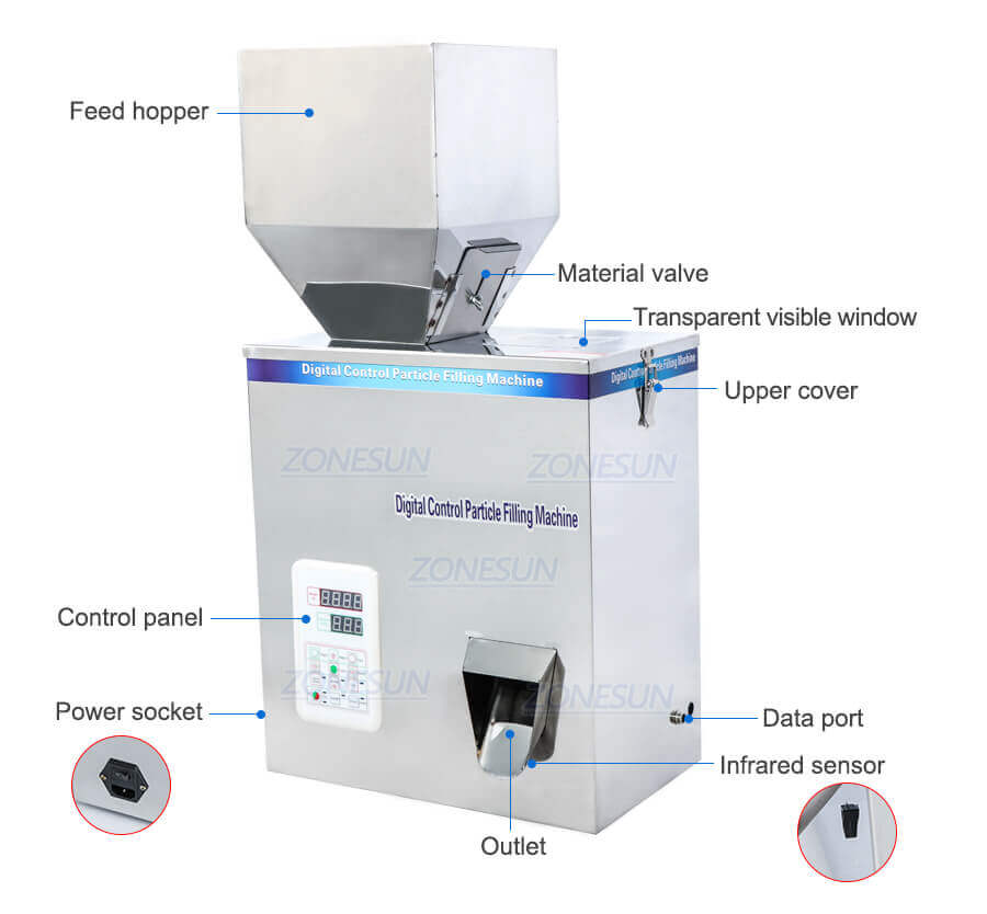 Semi Automatic Granular Weighing Filling Machine-ZONESUN TECHNOLOGY LIMITED Semi Automatic Granular Weighing Filling Machine-ZONESUN TECHNOLOGY LIMITED