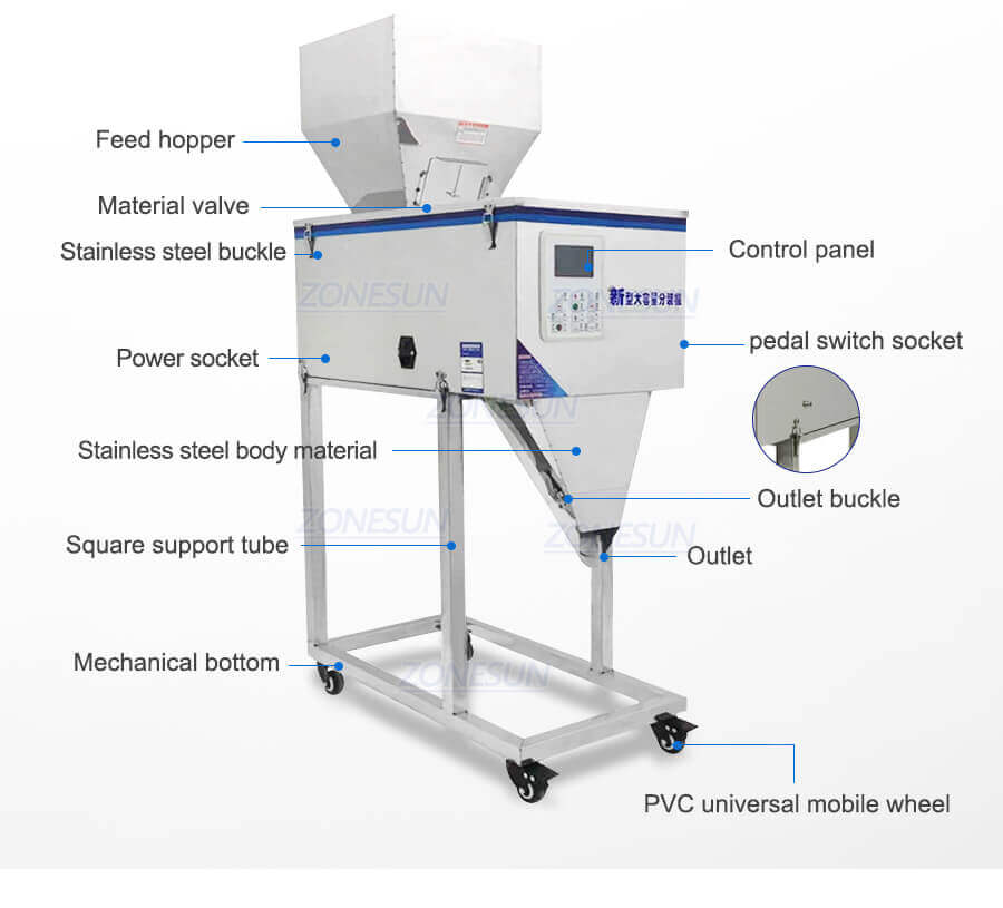 Semi Automatic Granular Weighing Filling Machine-ZONESUN TECHNOLOGY LIMITED Semi Automatic Granular Weighing Filling Machine-ZONESUN TECHNOLOGY LIMITED