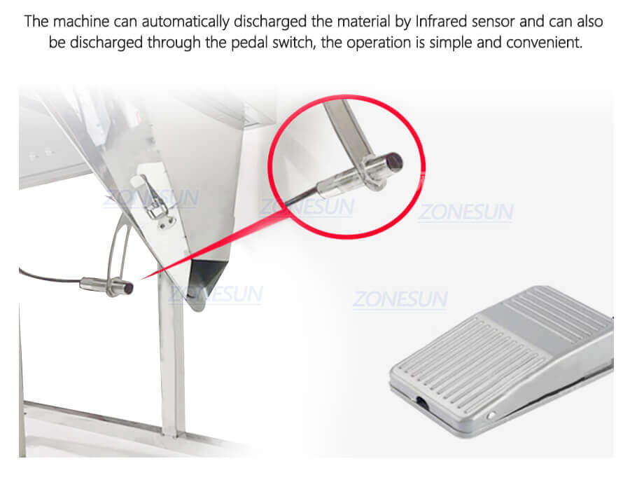 Semi Automatic Granular Weighing Filling Machine-ZONESUN TECHNOLOGY LIMITED Semi Automatic Granular Weighing Filling Machine-ZONESUN TECHNOLOGY LIMITED