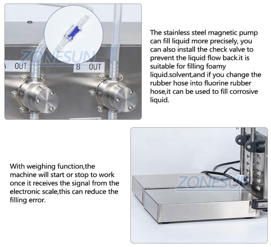 Double Head Magnetic Pump Weighing Filling Machine-ZONESUN TECHNOLOGY LIMITED Double Head Magnetic Pump Weighing Filling Machine-ZONESUN TECHNOLOGY LIMITED