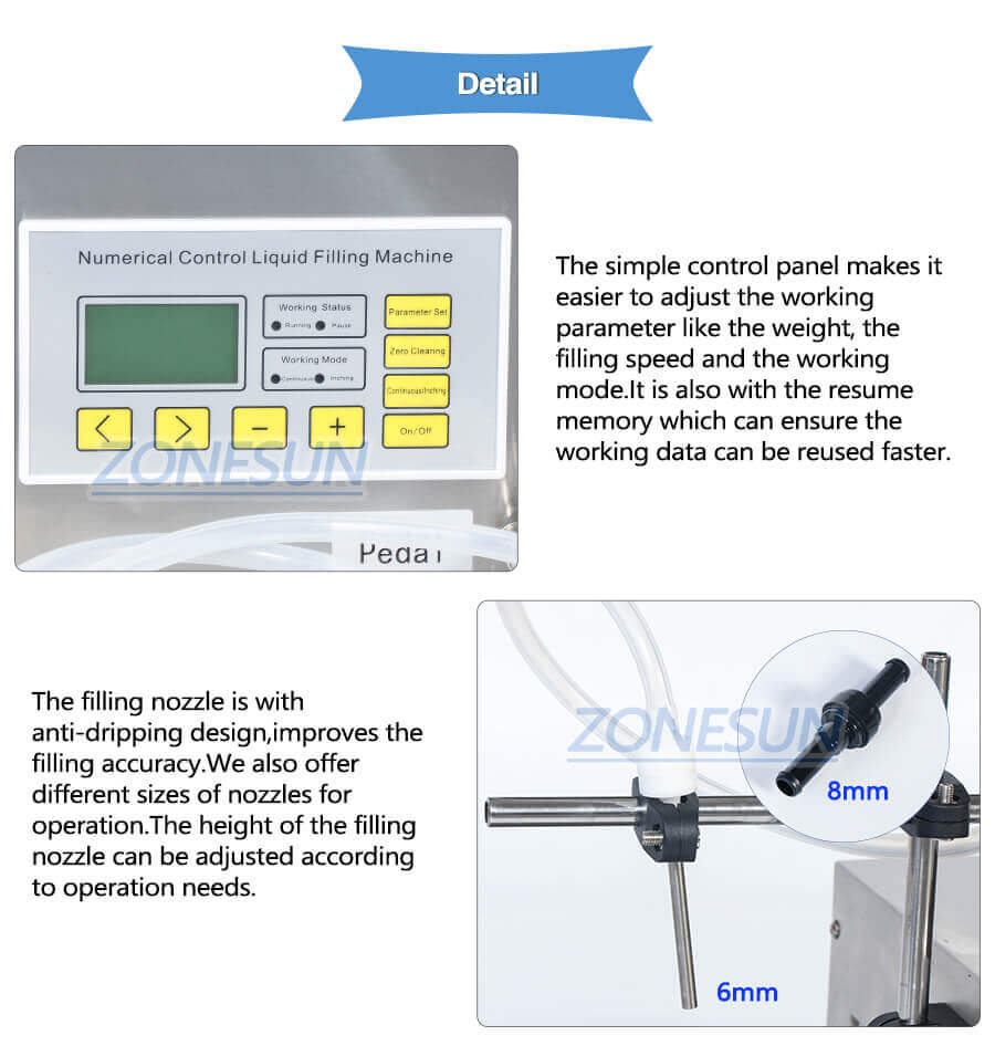 Magnetic Pump Weighing Filling Machine-ZONESUN TECHNOLOGY LIMITED Magnetic Pump Weighing Filling Machine-ZONESUN TECHNOLOGY LIMITED