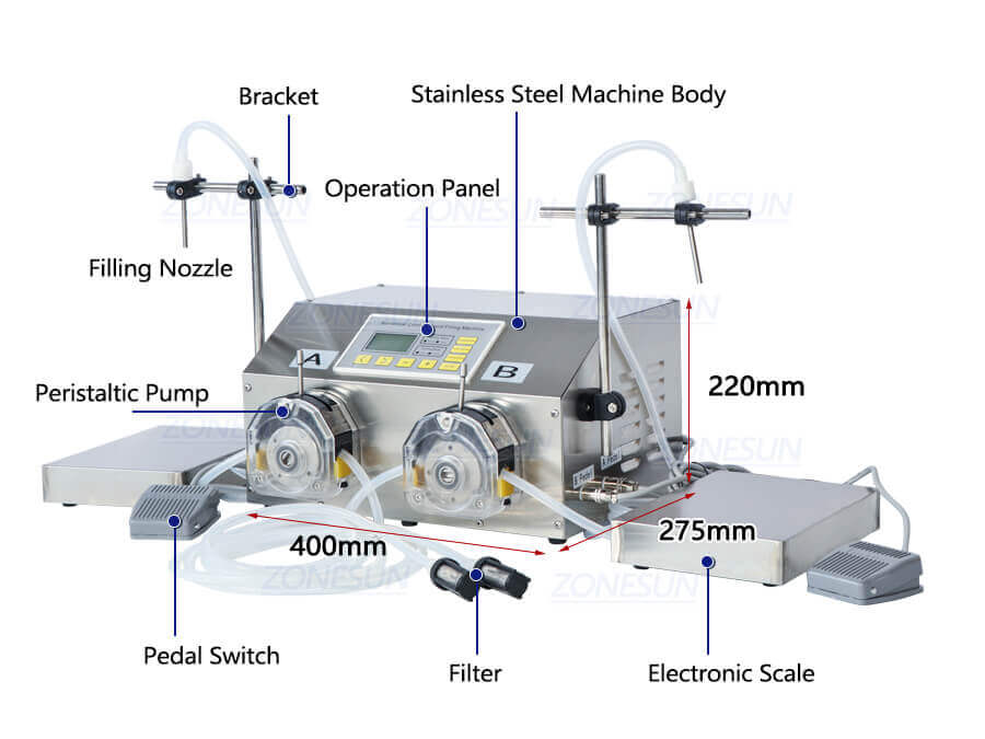 Double Head Peristaltic Pump Weighing Filling Machine-ZONESUN TECHNOLOGY LIMITED Double Head Peristaltic Pump Weighing Filling Machine-ZONESUN TECHNOLOGY LIMITED