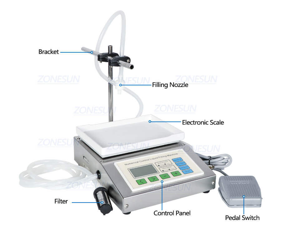 Diaphragm Pump Weighing Filling Machine-ZONESUN TECHNOLOGY LIMITED Diaphragm Pump Weighing Filling Machine-ZONESUN TECHNOLOGY LIMITED