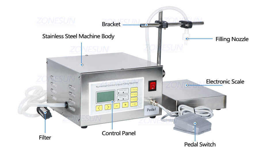 Diaphragm Pump Weighing Fillinng Machine-ZONESUN TECHNOLOGY LIMITED Diaphragm Pump Weighing Fillinng Machine-ZONESUN TECHNOLOGY LIMITED