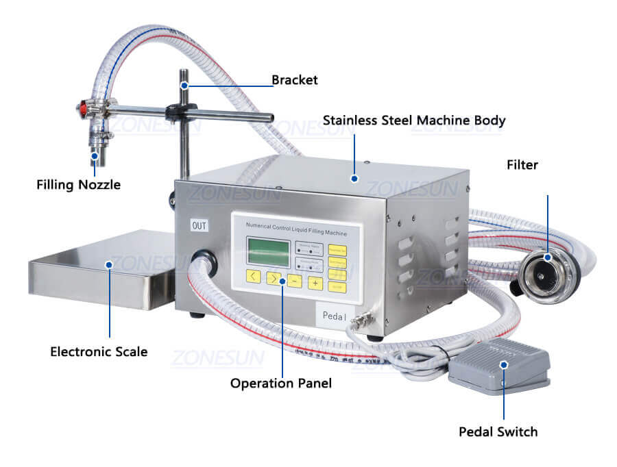 Diaphragm Pump Weighing Fillinng Machine-ZONESUN TECHNOLOGY LIMITED Diaphragm Pump Weighing Fillinng Machine-ZONESUN TECHNOLOGY LIMITED