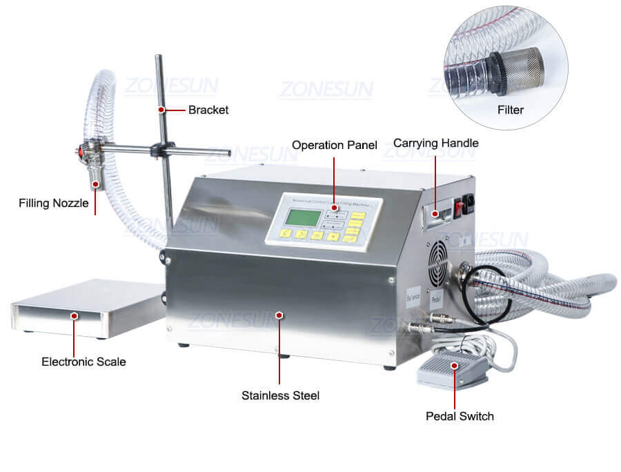 Diaphragm Pump Weighing Fillinng Machine-ZONESUN TECHNOLOGY LIMITED Diaphragm Pump Weighing Fillinng Machine-ZONESUN TECHNOLOGY LIMITED