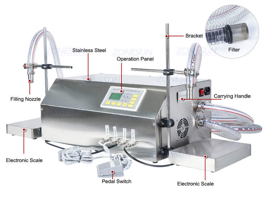 Double Head Diaphragm Pump Weighing Fillinng Machine-ZONESUN TECHNOLOGY LIMITED Double Head Diaphragm Pump Weighing Fillinng Machine-ZONESUN TECHNOLOGY LIMITED