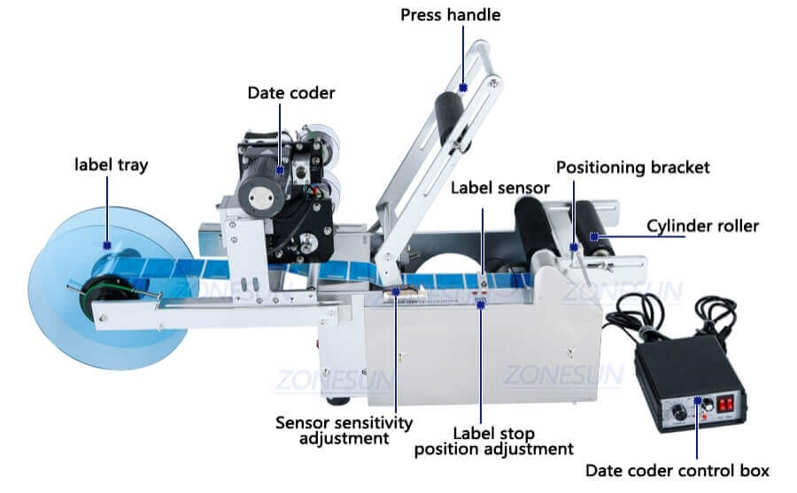 Round Bottle Labeling Machine With Date Coder-ZONESUN TECHNOLOGY LIMITED Round Bottle Labeling Machine With Date Coder-ZONESUN TECHNOLOGY LIMITED