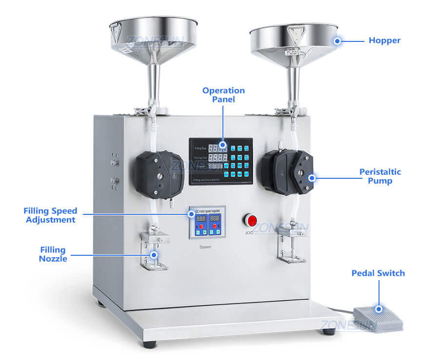 Double Head Nail Polish Filling Machine-ZONESUN TECHNOLOGY LIMITED Double Head Nail Polish Filling Machine-ZONESUN TECHNOLOGY LIMITED