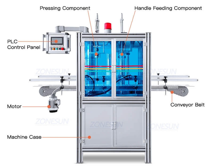 Automatic Plastic Bottle Handle Pressing Machine-ZONESUN TECHNOLOGY LIMITED Automatic Plastic Bottle Handle Pressing Machine-ZONESUN TECHNOLOGY LIMITED