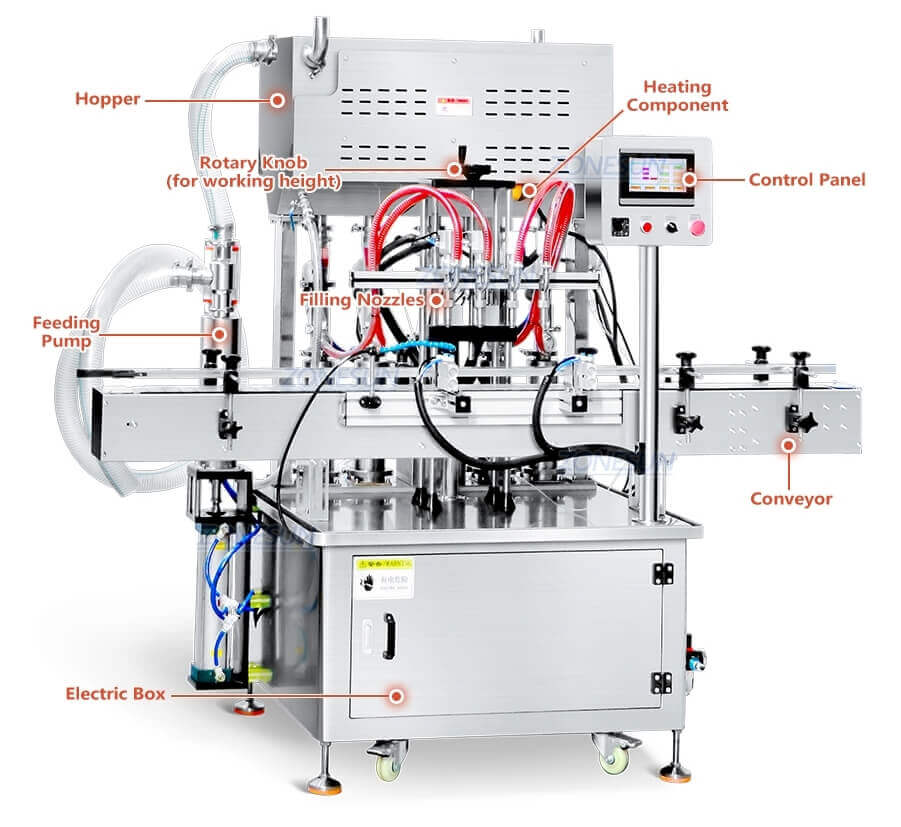 Sauce Paste Filling Vacuum Capping Machine-ZONESUN TECHNOLOGY LIMITED Sauce Paste Filling Vacuum Capping Machine-ZONESUN TECHNOLOGY LIMITED