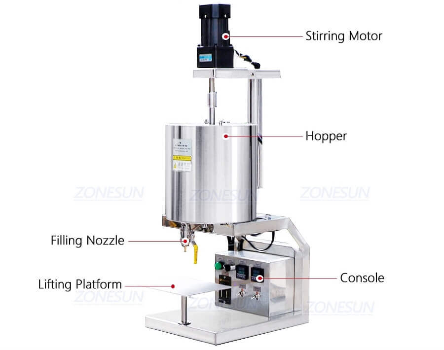 Manual Lipstick Filling Machine-ZONESUN TECHNOLOGY LIMITED Manual Lipstick Filling Machine-ZONESUN TECHNOLOGY LIMITED