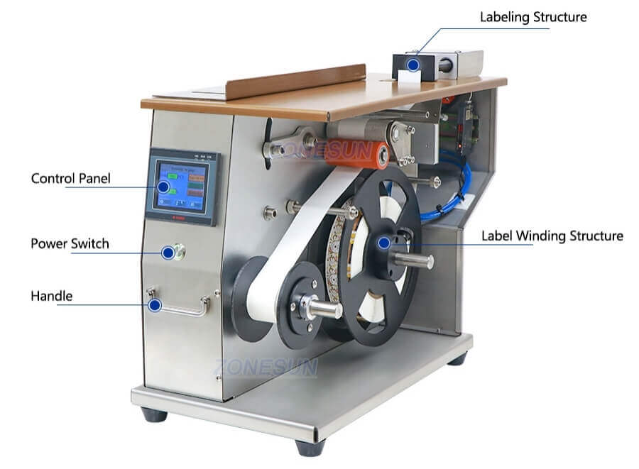 Semi Automatic Corner Labeling Machine-ZONESUN TECHNOLOGY LIMITED Semi Automatic Corner Labeling Machine-ZONESUN TECHNOLOGY LIMITED