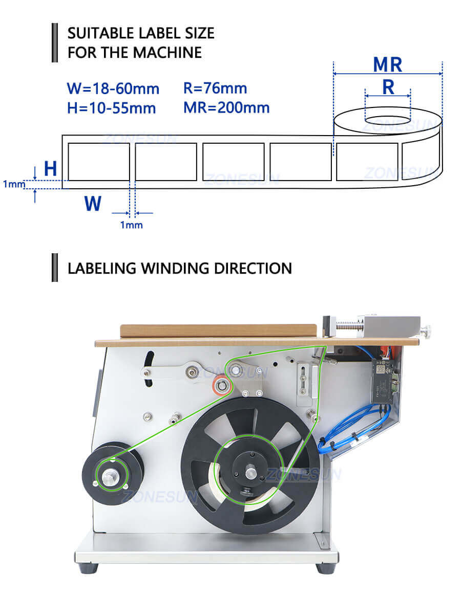 Semi Automatic Corner Labeling Machine-ZONESUN TECHNOLOGY LIMITED Semi Automatic Corner Labeling Machine-ZONESUN TECHNOLOGY LIMITED