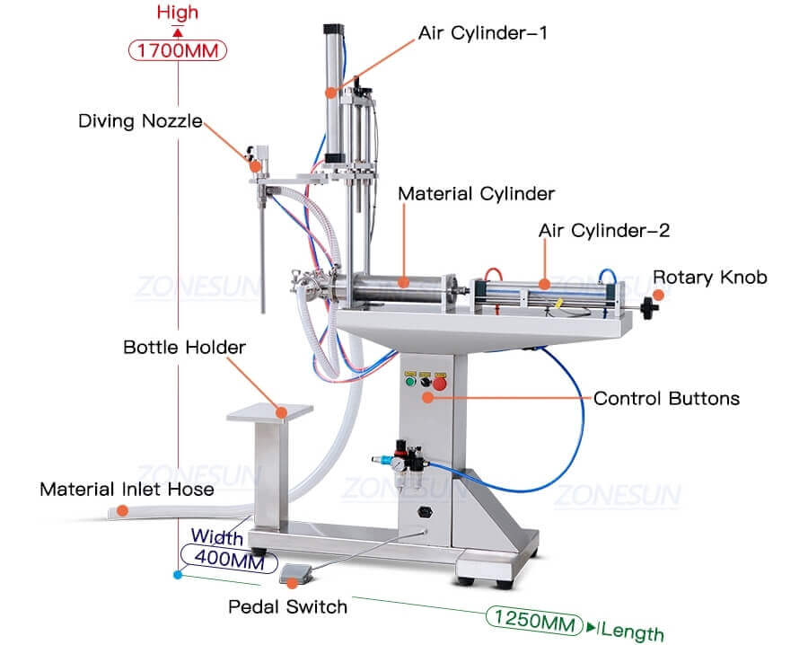 Semi Automatic Liquid Filling Machine With Diving Nozzle-ZONESUN TECHNOLOGY LIMITED Semi Automatic Liquid Filling Machine With Diving Nozzle-ZONESUN TECHNOLOGY LIMITED