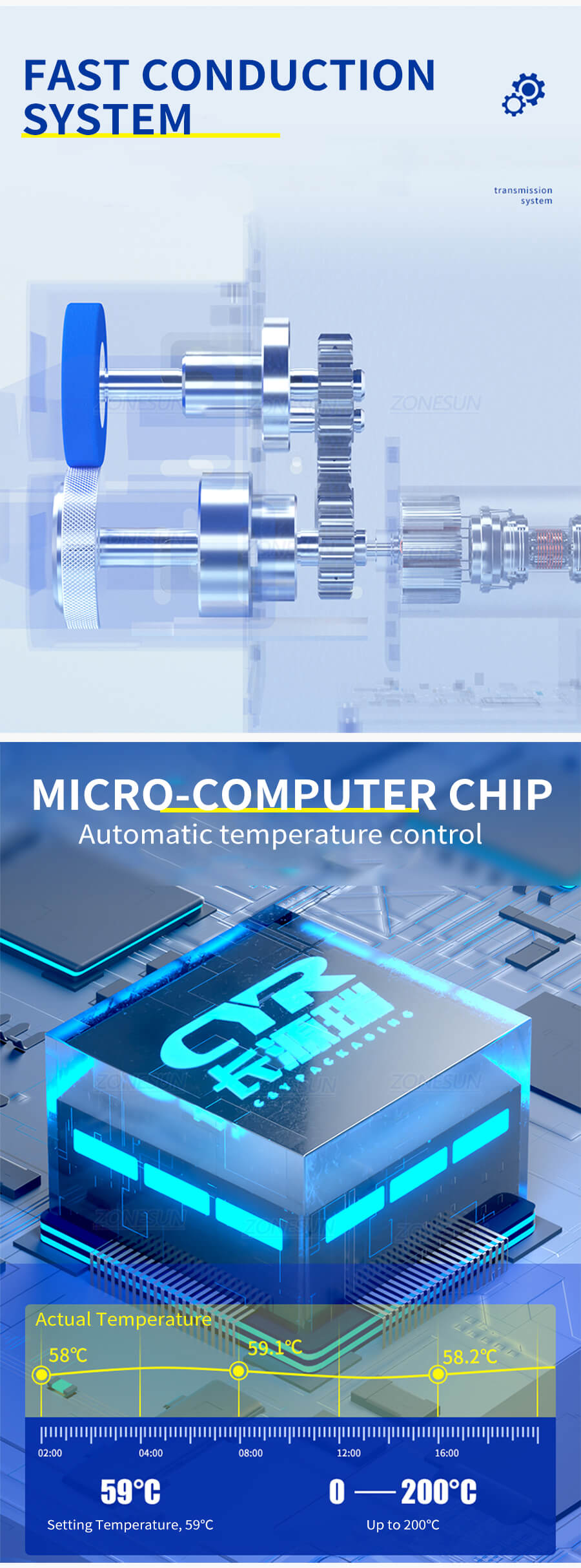 Bag Roller Sealing Machine-ZONESUN TECHNOLOGY LIMITED Bag Roller Sealing Machine-ZONESUN TECHNOLOGY LIMITED