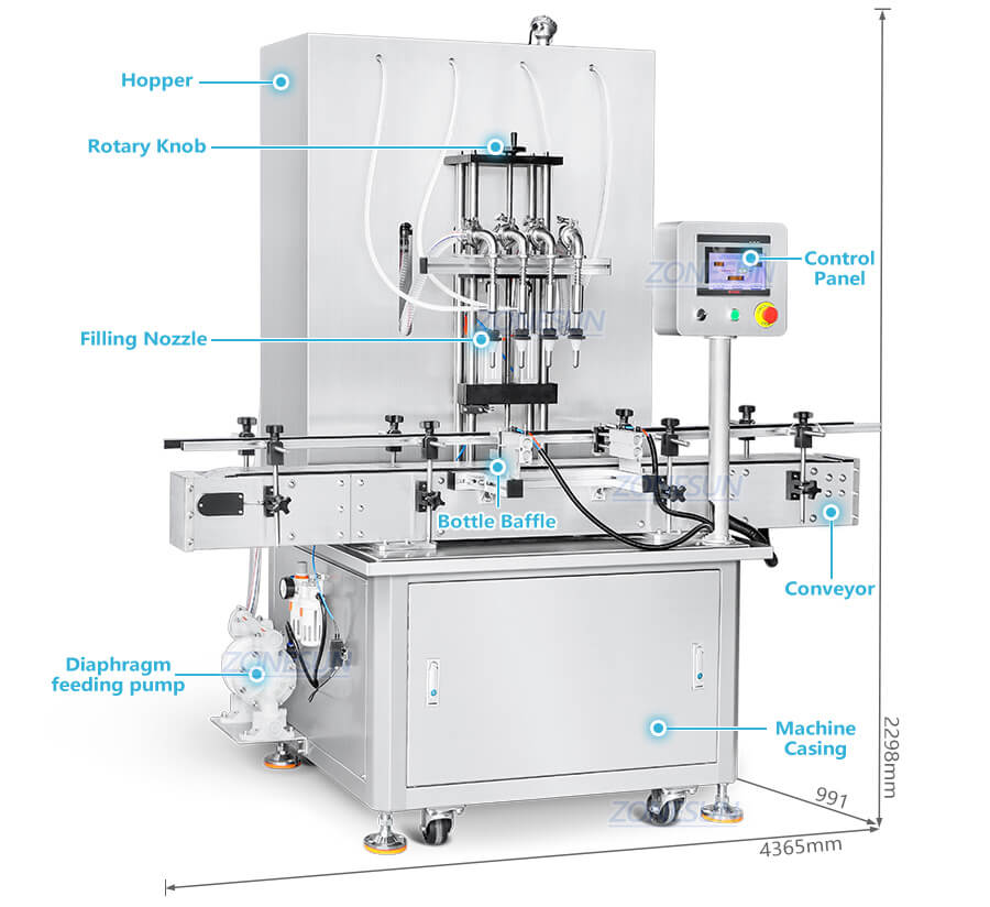 Liquid Overflow Filling Machine With Feeding Pump-ZONESUN TECHNOLOGY LIMITED Liquid Overflow Filling Machine With Feeding Pump-ZONESUN TECHNOLOGY LIMITED