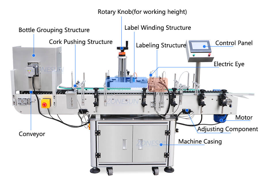 Horizontal Vial Corner Labeling Machine-ZONESUN TECHNOLOGY LIMITED Horizontal Vial Corner Labeling Machine-ZONESUN TECHNOLOGY LIMITED