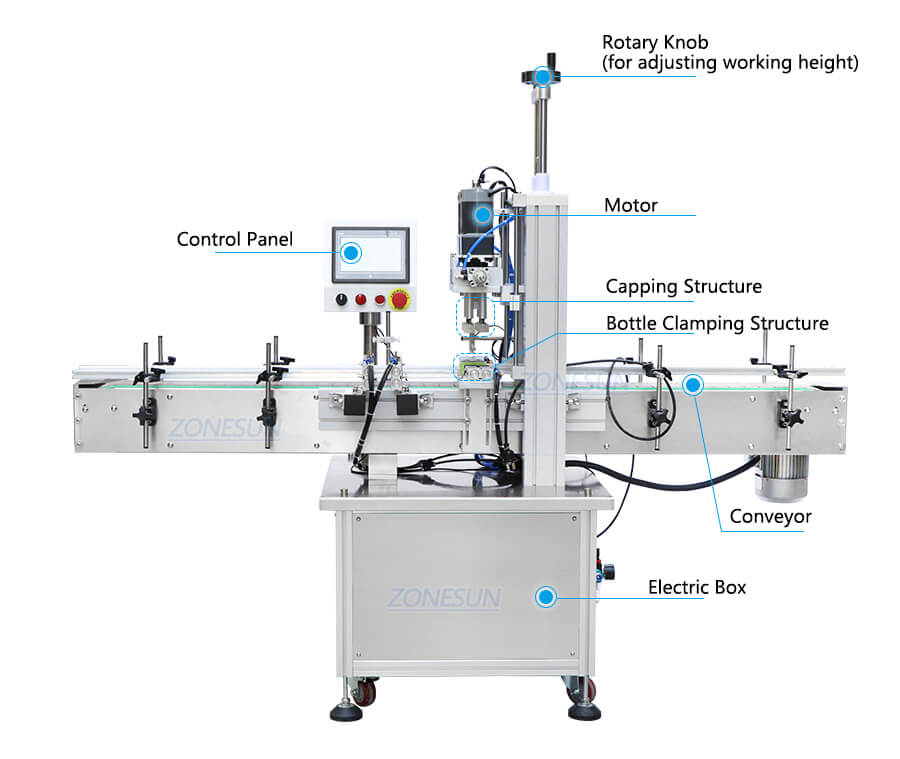 Automatic 4 Heads Paste Filling Production Line-ZONESUN TECHNOLOGY LIMITED