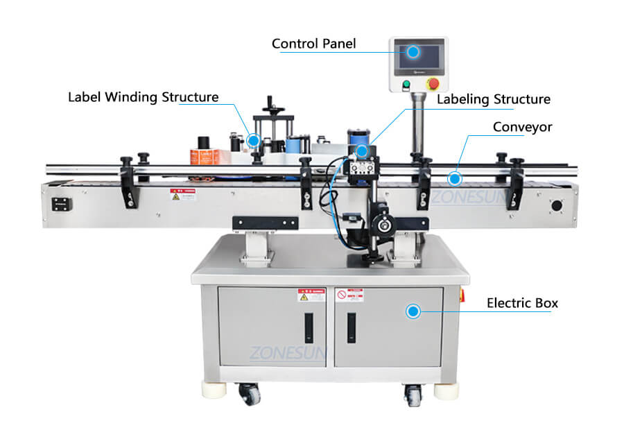 Automatic 4 Heads Paste Filling Production Line-ZONESUN TECHNOLOGY LIMITED