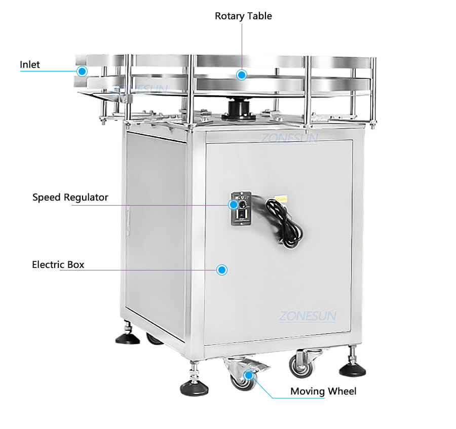 Automatic 4 Heads Paste Filling Production Line-ZONESUN TECHNOLOGY LIMITED