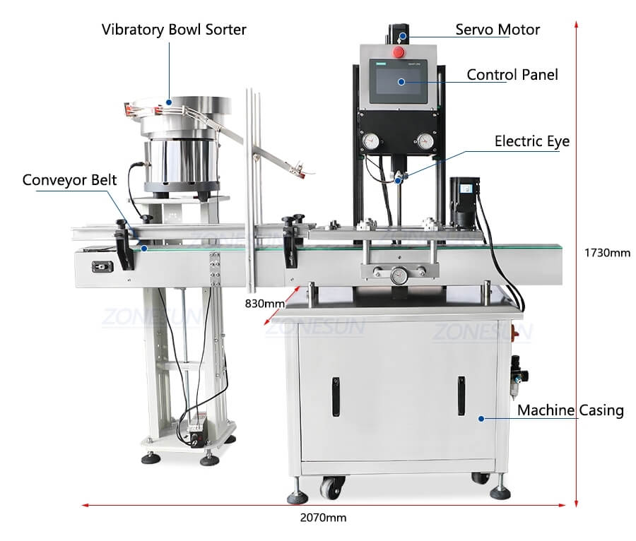 4 Heads Corrosive Liquid Filling Line-ZONESUN TECHNOLOGY LIMITED 4 Heads Corrosive Liquid Filling Line-ZONESUN TECHNOLOGY LIMITED