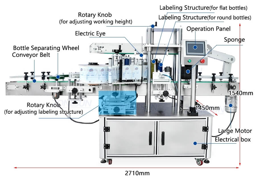 4 Heads Corrosive Liquid Filling Line-ZONESUN TECHNOLOGY LIMITED 4 Heads Corrosive Liquid Filling Line-ZONESUN TECHNOLOGY LIMITED