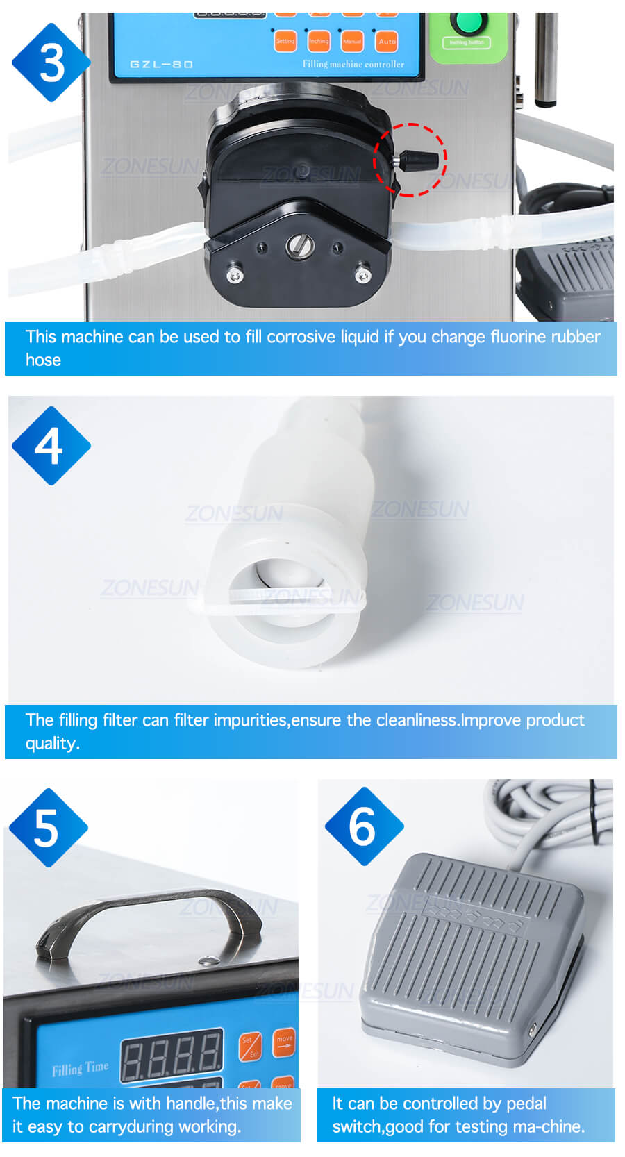 Cosmetic Peristaltic Pump Liquid Filling Machine-ZONESUN TECHNOLOGY LIMITED Cosmetic Peristaltic Pump Liquid Filling Machine-ZONESUN TECHNOLOGY LIMITED