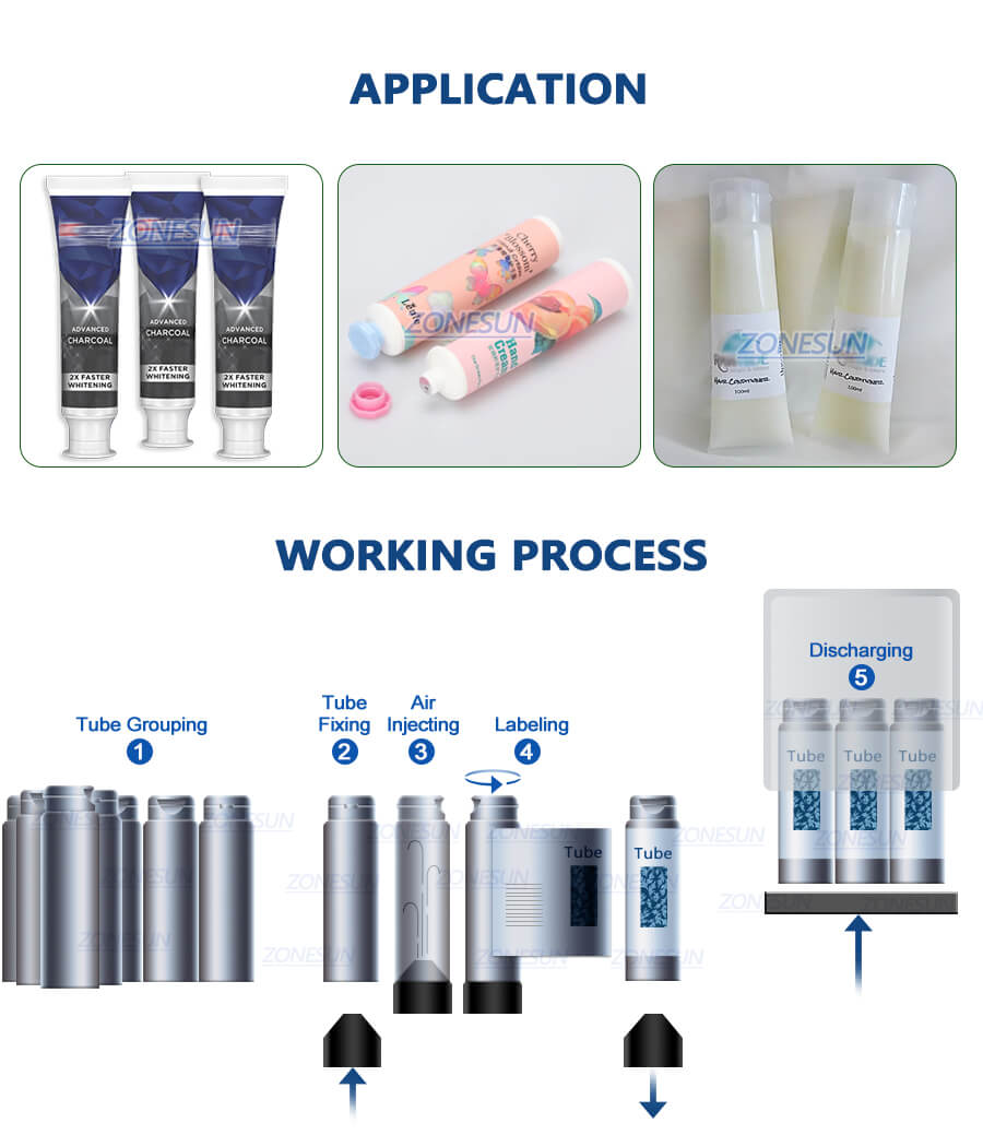 Automatic Horizontal Soft Tube Labeling Machine-ZONESUN TECHNOLOGY LIMITED Automatic Horizontal Soft Tube Labeling Machine-ZONESUN TECHNOLOGY LIMITED