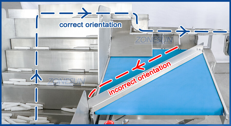 Monoblock Mark Pen Filling Capping Machine-ZONESUN TECHNOLOGY LIMITED Monoblock Mark Pen Filling Capping Machine-ZONESUN TECHNOLOGY LIMITED