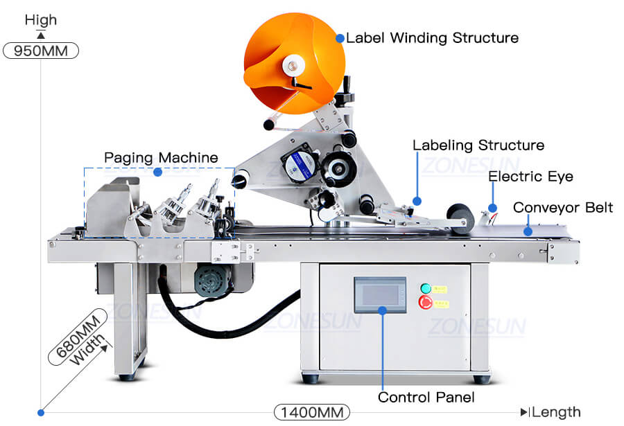 Tabletop Flat Box Card Bag Labeling Machine-ZONESUN TECHNOLOGY LIMITED Tabletop Flat Box Card Bag Labeling Machine-ZONESUN TECHNOLOGY LIMITED