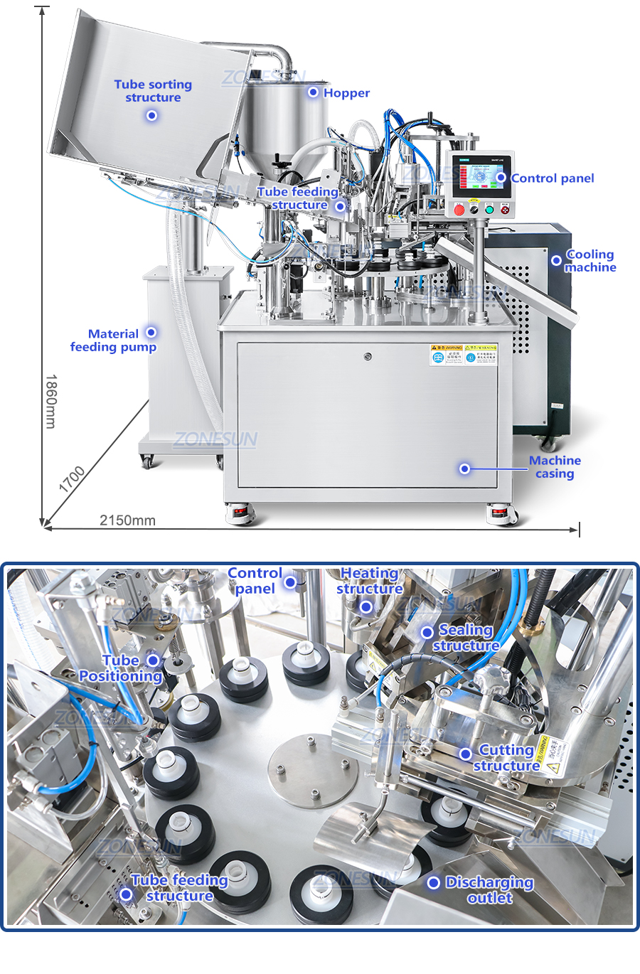 Soft Tube Filling Sealing Machine-ZONESUN TECHNOLOGY LIMITED Soft Tube Filling Sealing Machine-ZONESUN TECHNOLOGY LIMITED