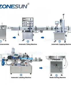 ZS-FAL180P2 Production Line